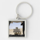 Search for load keychains Cargo