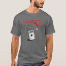 Search for amiga tshirts Workbench