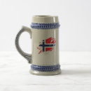 Recherche de scandinave chopes Norway