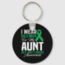 Search for kelly keychains Green