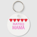 Recherche de mothers day accessories Heart