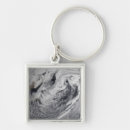 Recherche de simulateur porteclés Temps