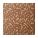 Recherche de koi carpe carreaux Orange
