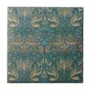 Search for peacock design tiles Decorative