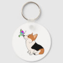 Search for tricolor keychains Dog