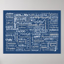 Recherche de collage de mot posters Typographie