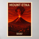 Recherche de volcans posters Travel