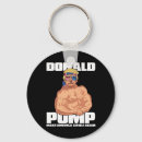 Search for july first keychains Vote