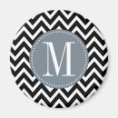 Search for zig zag pattern magnets Modern