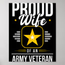 Search for ve ve posters Army