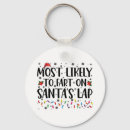 Search for fart keychains Funny