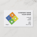 Recherche de saisons cartes visite Été