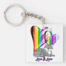 Search for cat owner keychains Cats