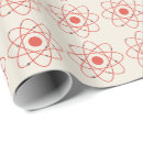 Search for atomic wrapping paper Pattern