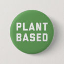 Search for based buttons Typography
