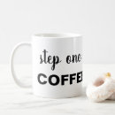 Recherche de etapp maison deco Café
