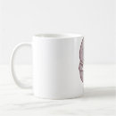 Recherche de lamérique classiques tasses Mignon