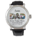 Recherche de collages montres Dad