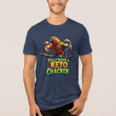 Search for parakeet clothing Bird
