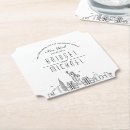 Search for new york skyline coasters Manhattan