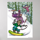 Recherche de banane singe posters Singes