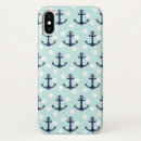 Search for navy blue polka dots iphone cases Nautical