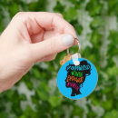Search for empowering keychains Equality