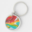 Search for wave pattern keychains Abstract