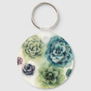 Search for clusters keychains Flowers