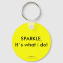 Search for sexy keychains Fun