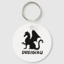 Search for fantasy character keychains Dragon