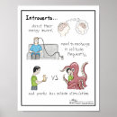 Recherche de recueillement Introverti