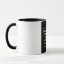 Search for aime mugs Motivational