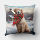 Recherche de christmas dog coussins Noël