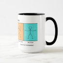 Recherche de neigeux tasses Flocons de neige