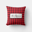 Search for rustic log cabin pillows Buffalo plaid