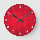 Recherche de diver horloges Texture