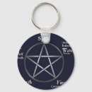 Search for pagan symbol keychains Symbols