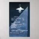 Recherche de menu restaurant posters Paris
