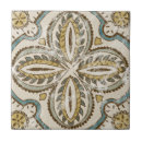 Search for batik tiles Patterns