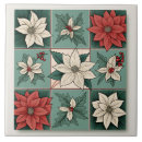 Recherche de poinsettias carreaux Rouge