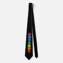 Search for chakras ties Yoga