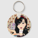 Search for anime girls keychains Japanese