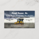 Recherche de pelles cartes visite Excavation