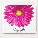 Search for first name mousepads Stylish