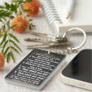Search for ten keychains Birthday