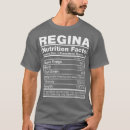 Search for robot graphics tshirts Chirtsmas
