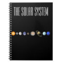 Search for jupiter notebooks Nasa