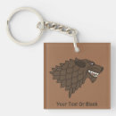 Search for norse mythology keychains Wolf
