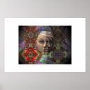 Search for objects posters Contemporary
